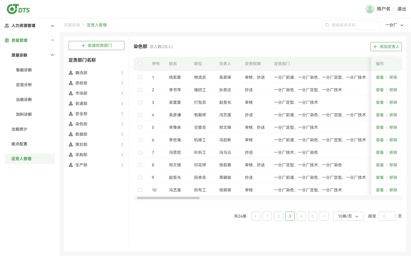 PC 端合规化审批流程引擎界面